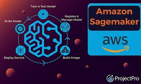 AWS SageMaker News: A Deep Dive into Deploying and Customizing New Open-Weight AI Models