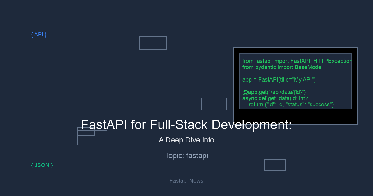 FastAPI for Full-Stack Development: A Deep Dive into Building Modern APIs