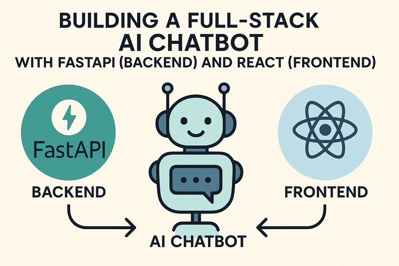 FastAPI for Full-Stack Development: A Deep Dive into Building Modern APIs
