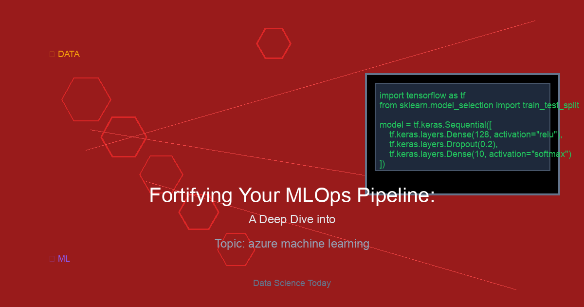 Fortifying Your MLOps Pipeline: A Deep Dive into Azure Machine Learning Security and Preventing Data Exposure