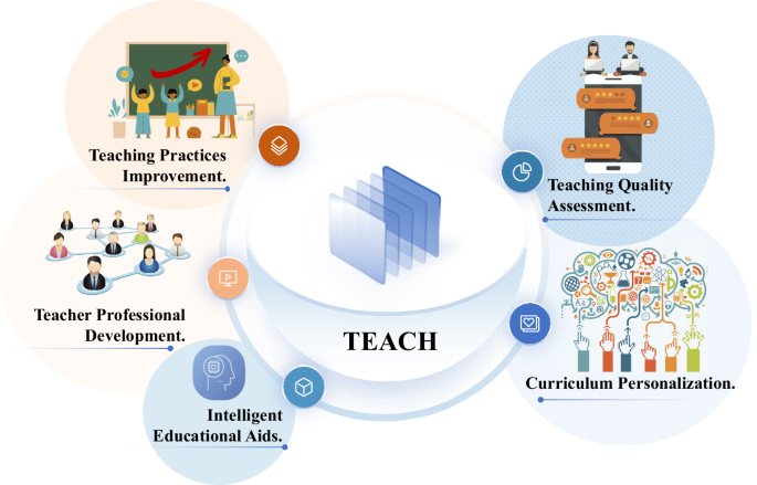 LlamaFactory: The All-in-One Toolkit for Efficient LLM Fine-Tuning