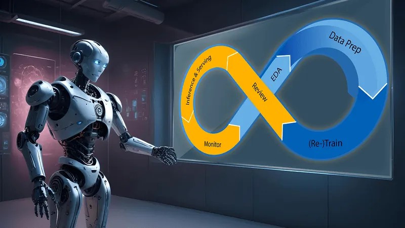 Mastering MLOps: A Deep Dive into Experiment Tracking and Model Management with Comet ML