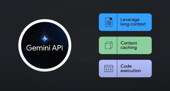 Unlocking Gemini 2.5 Pro: Building Scalable Multimodal Pipelines with Go