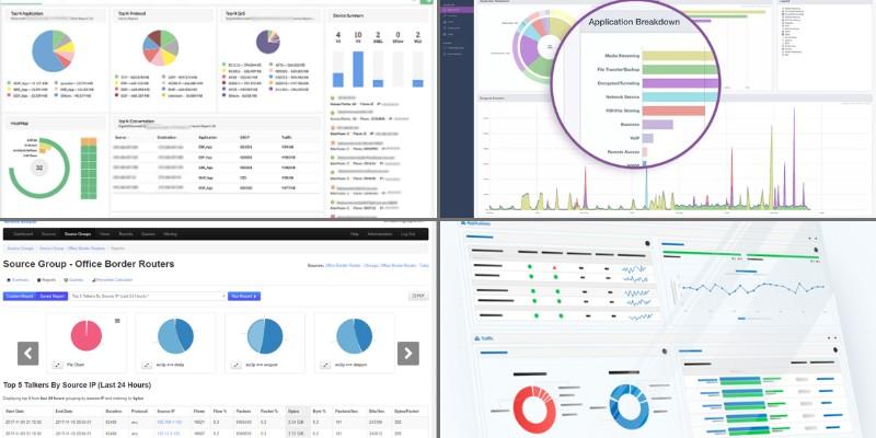 network traffic analysis dashboard - Network Traffic Analysis Software Market May See a Big Move |