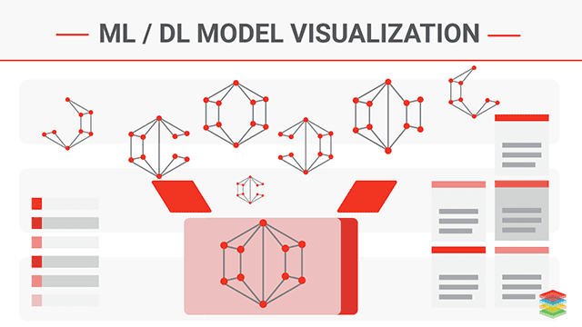 hyperparameter optimization visualization - Quick Visualization for Hyperparameter Optimization Analysis ...