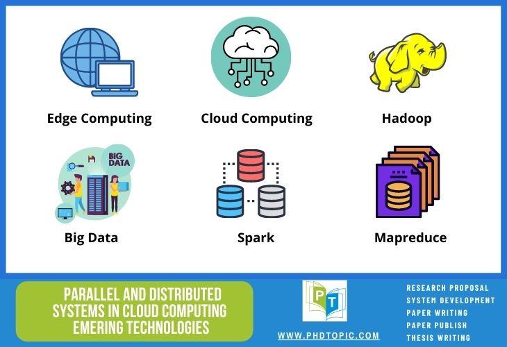 Parallel computing cluster - Cluster computing architecture. | Download Scientific Diagram