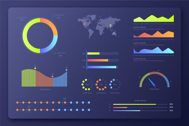 interactive data dashboard - Advanced Interactive Dashboard in Python | by Jairo Jr. Rangel R ...