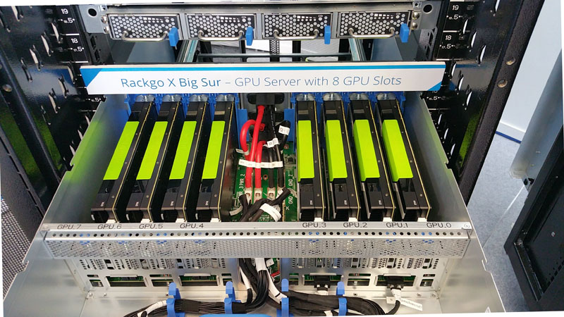 NVIDIA GPU server rack - QCT Rackgo X - Big Sur - 8 GPU OpenCompute rack - 8x NVIDIA Tesla ...