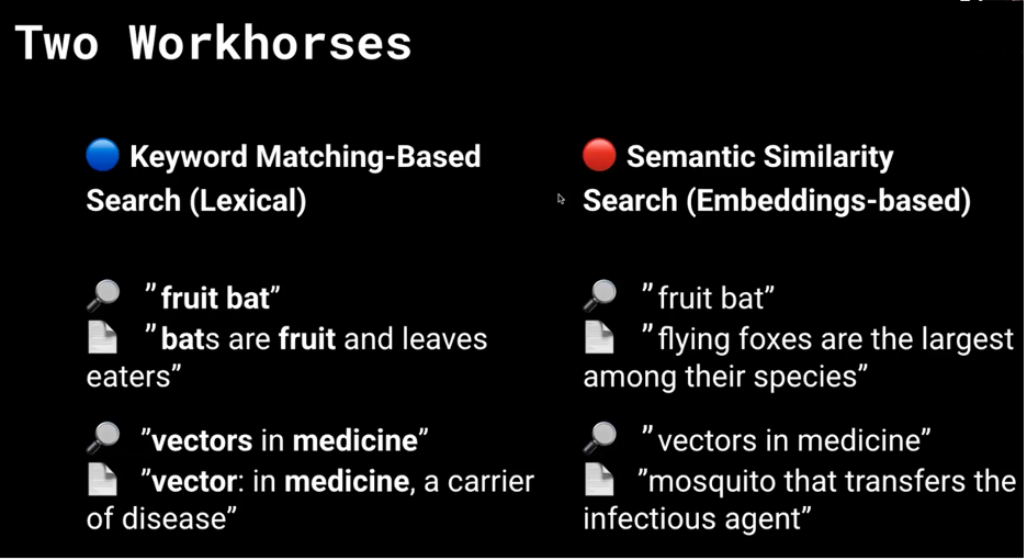 neural network visualization - How to Visualize Deep Learning Models