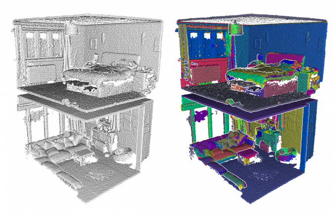 3D data points clustering - Fundamentals to clustering 3D point cloud data | GIM International