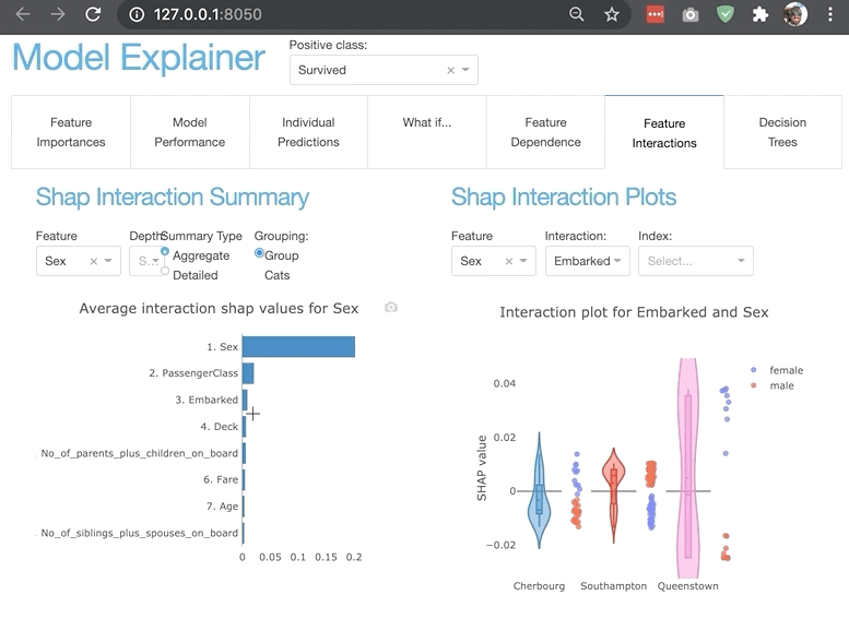 Interactive machine learning dashboard - Explainer Dashboard — Build interactive dashboards for Machine ...