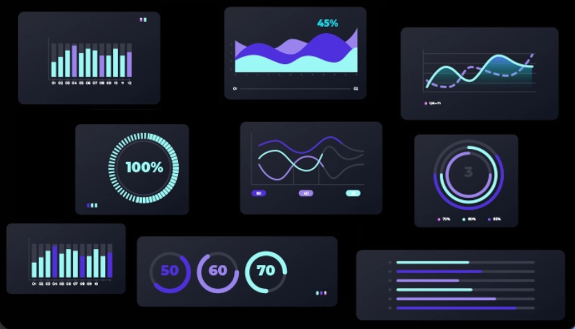 AI observability dashboard - Production-Ready Observability Platform for AI Systems | by Bijit ...