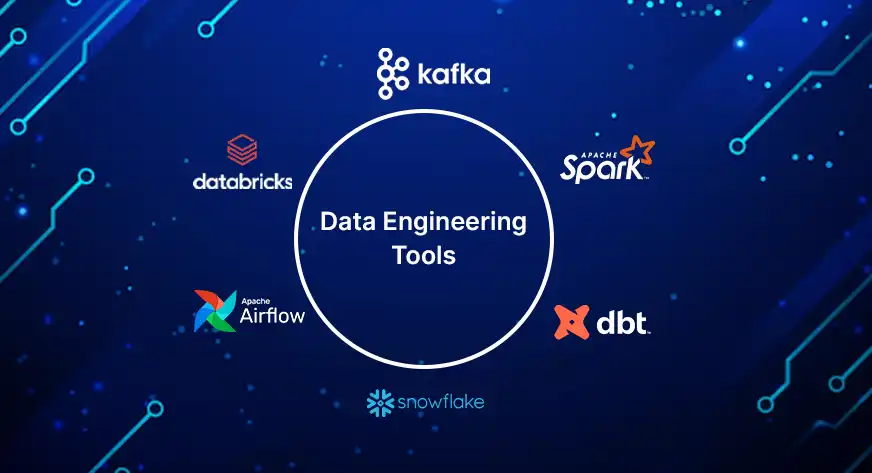 database architecture diagram - Introduction of 3-Tier Architecture in DBMS - GeeksforGeeks