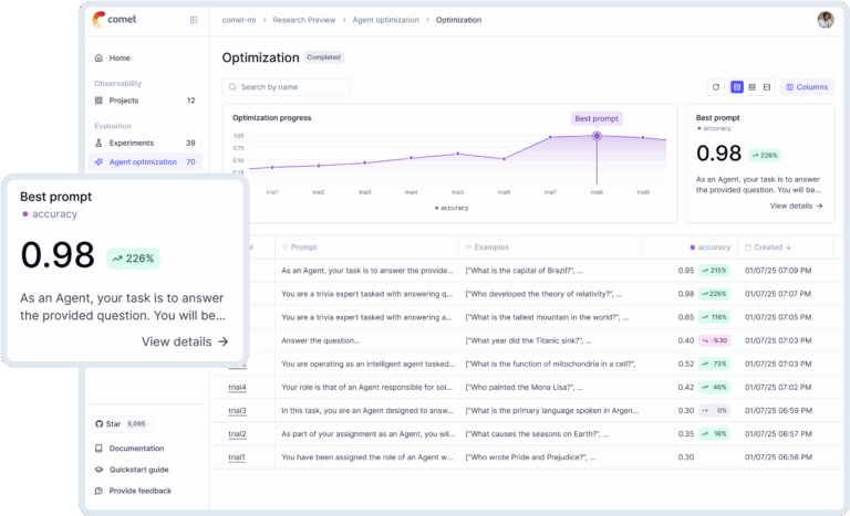 Comet ML dashboard - Open-Source LLM Evaluation Platform | Opik by Comet