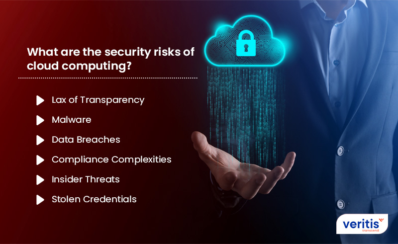 Cloud computing security breach - What is Cloud Computing Security? Types & Best Practices