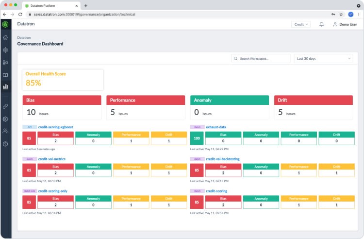 AI governance dashboard - AI Model Monitoring and Governance | Datatron Platform