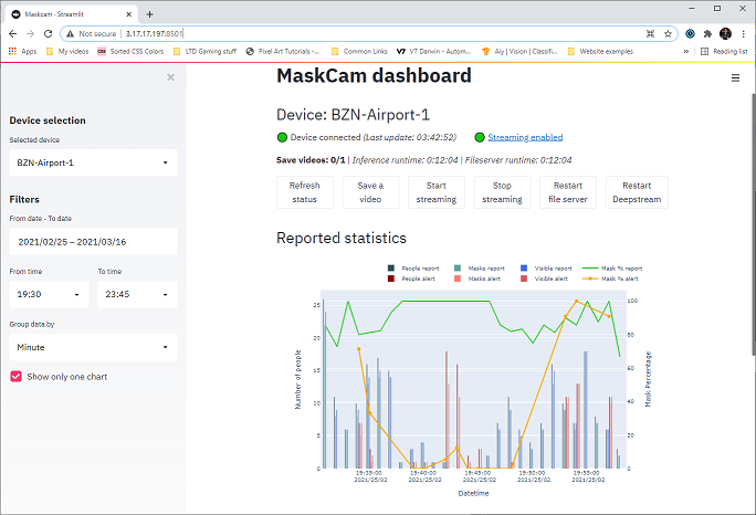 Streamlit interface - Using MQTT to interface with hardware, cameras etc, streamlit UI ...