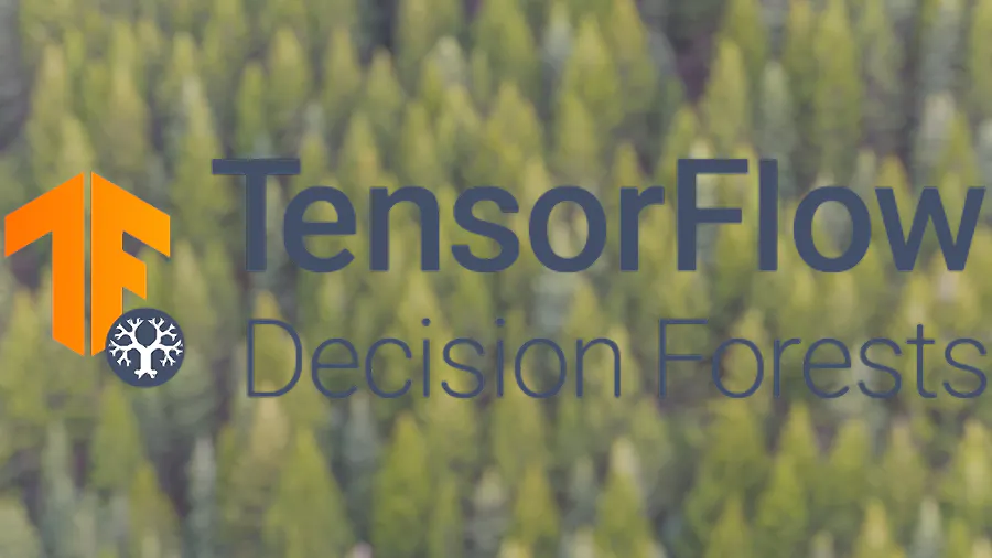 generative AI landscape - Sequoia Capital bets on generative AI - Market Map, Apps, Horizons