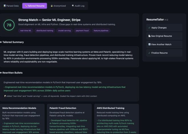 How to Automate Hyperparameter Tuning in PyTorch With Optuna