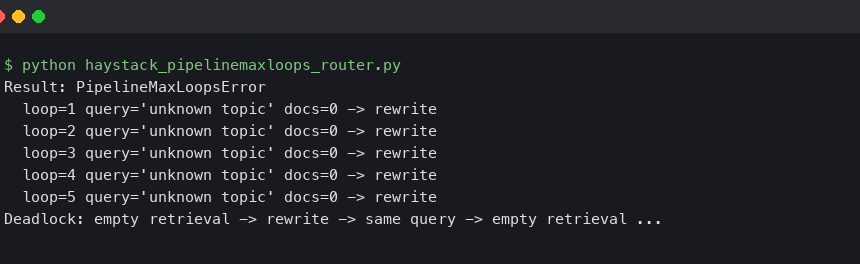 Haystack 2.6 PipelineMaxLoops: Router + JoinDocuments Deadlock on Empty Retrieval