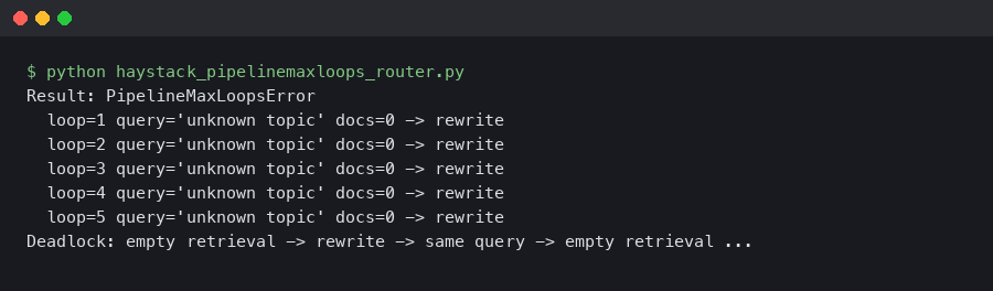 Haystack 2.6 PipelineMaxLoops: Router + JoinDocuments Deadlock on Empty Retrieval