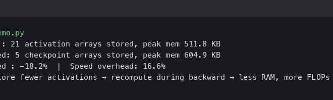JAX Gradient Checkpointing on TPU v5e: 40% Memory Cut at 12% Speed Cost