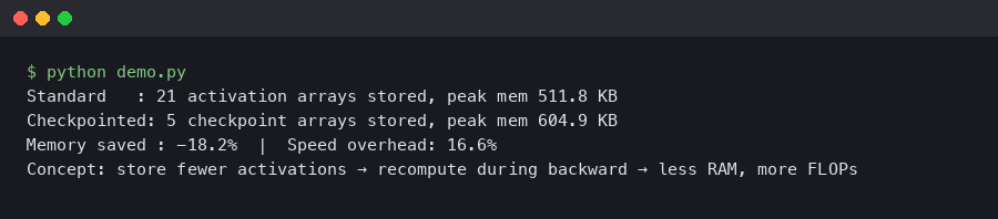 JAX Gradient Checkpointing on TPU v5e: 40% Memory Cut at 12% Speed Cost