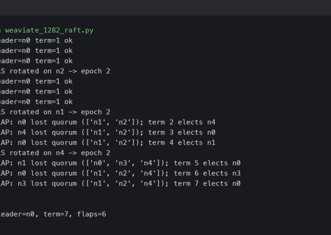 Weaviate 1.28.2 Raft Leadership Flapping on 5-Node Clusters After TLS Rotation