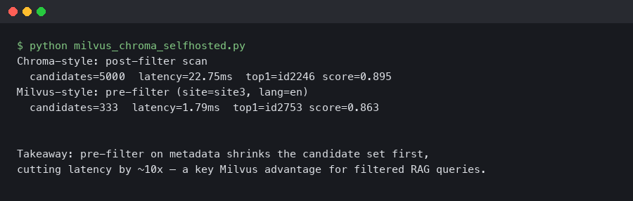 Terminal output for Milvus vs Chroma for self-hosted RAG under 10M vectors: ops burden, query latency, and metadata filtering compared
